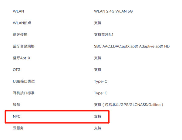 iqooneo5支持nfc功能吗(支持nfc功能)