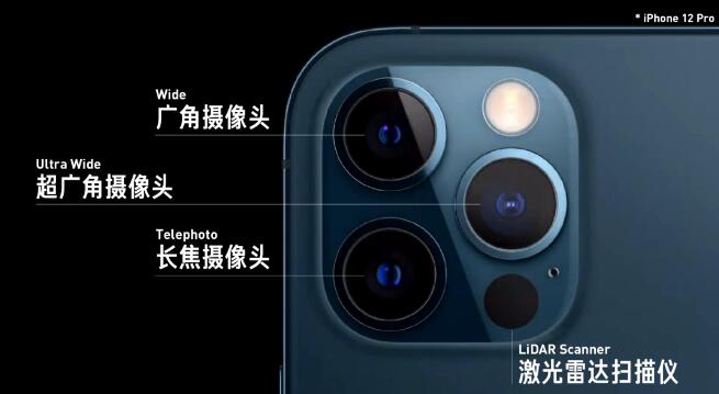 iphone12pro的激光雷达有什么用「专业解答」