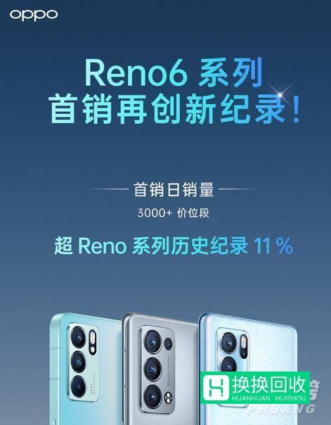 OPPO Reno6系列值得入手吗(值不值得买)