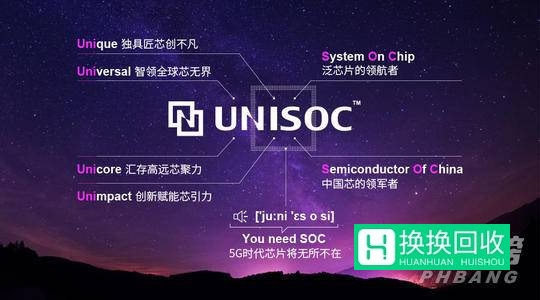 unisoc t610处理器相当于骁龙哪款芯片