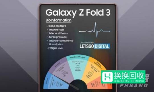 三星GalaxyZFold3最新消息(爆料)