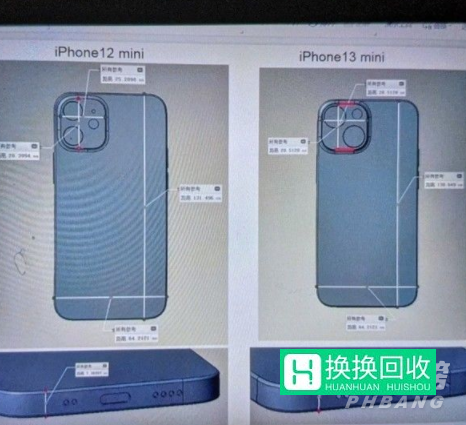 iPhone13mini电池容量(详细介绍)