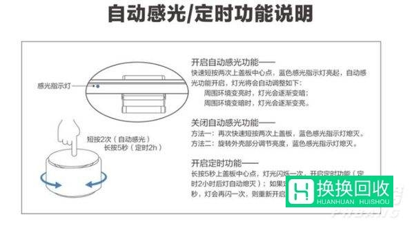 拯救者屏幕挂灯pro安装(详细安装步骤)