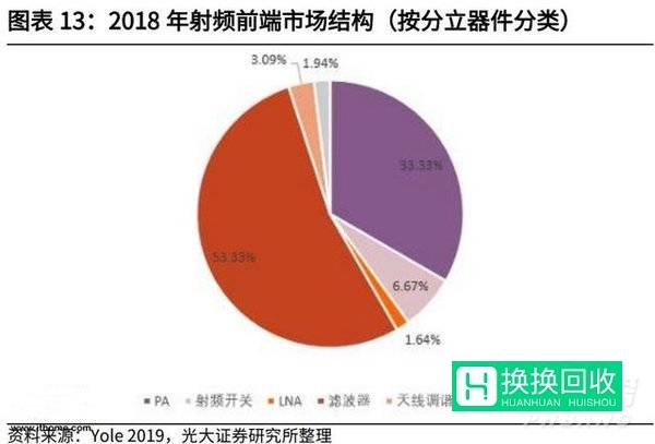 华为p50pro典藏版有5G吗(为什么不支持5g)