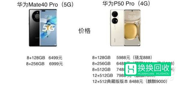 华为P50Pro和和mate40pro选哪个