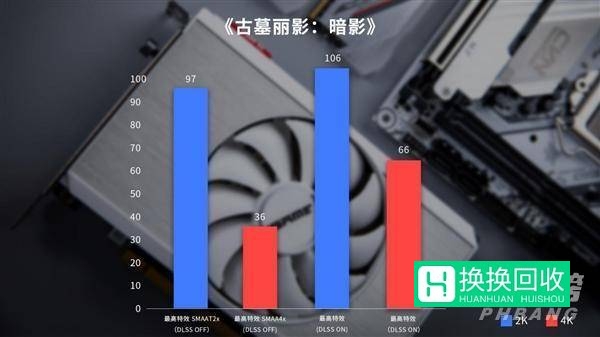 七彩虹3060timini参数介绍(显卡怎么样)