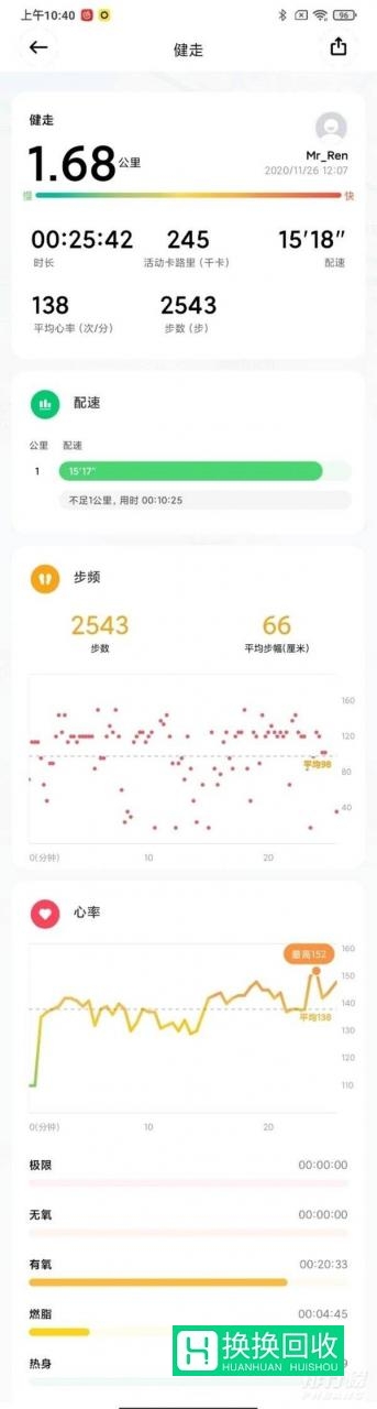 RedmiWatch2表现怎么样(实测)