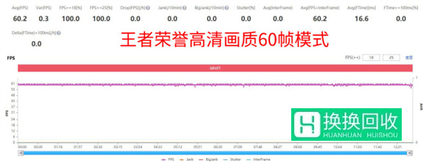 红米note11玩游戏怎么样(详细评测)