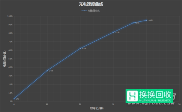 华为p50Pro作为4G手机目前来说值得入手吗(华为4g手机值不值得买)